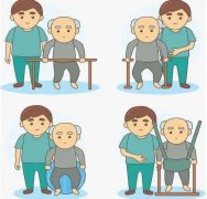 �����I�ļ��tԺ�ί�ƫ�c���^��